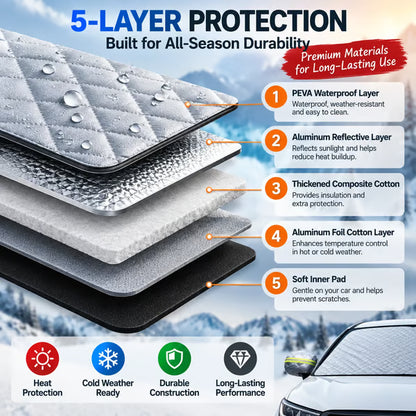 ⏰ LAST DAY SALE 50% OFF!🚗 Magnetic Windshield Cover – All-Season Sun, Snow & Frost Protector for Cars, SUVs & Trucks